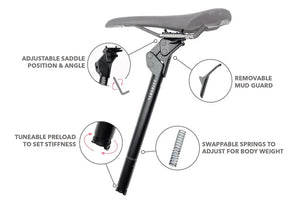 Ottawa Bike and Trail, LLC Redshift ShockStop City Suspension Seatpost