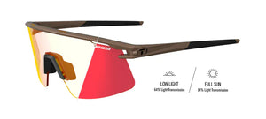 Tifosi SunGlasses Tifosi Moab Lite